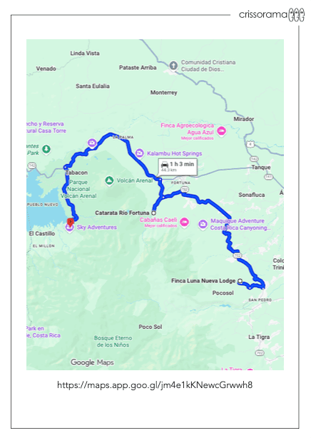 full day itinerary route map